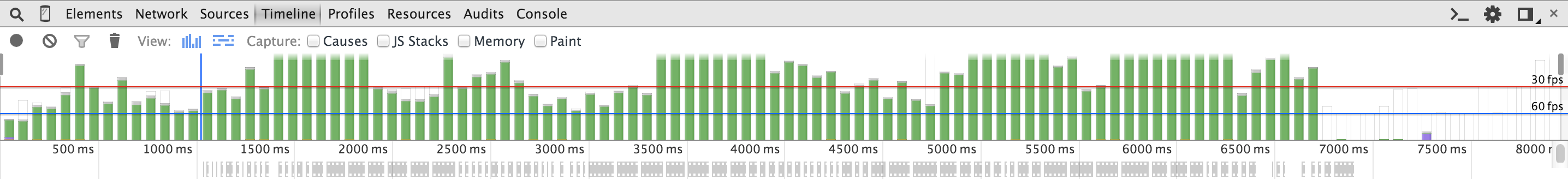Screenshot of Chrome DevTools Timeline before the performance optimization