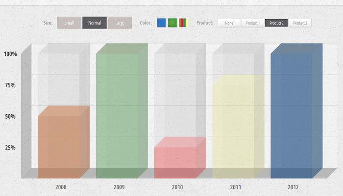 animated 3d bar chart effect codrops tutorial
