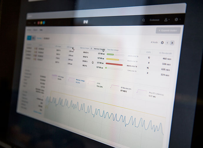 Analytics Dashboard