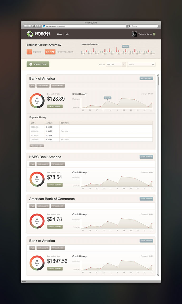 Dashboard Smart Payment