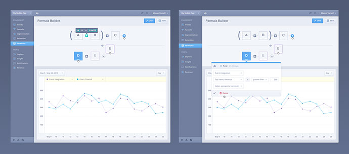Mixpanel Formulas UI/UX