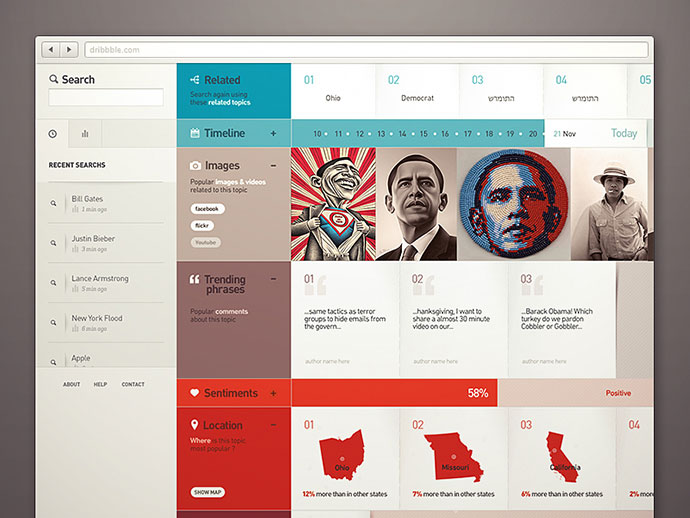 Olyfe dashboard