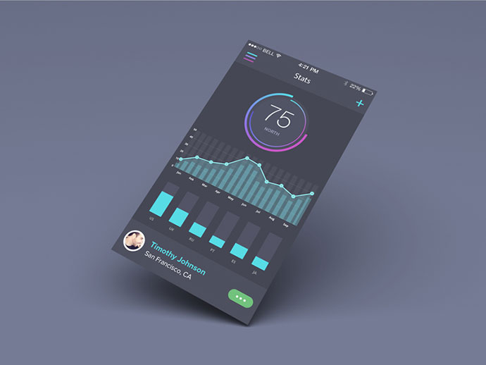 Dashboard UI (iOS7)