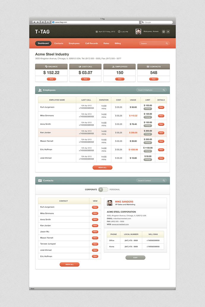 Dashboard For Telecom Company